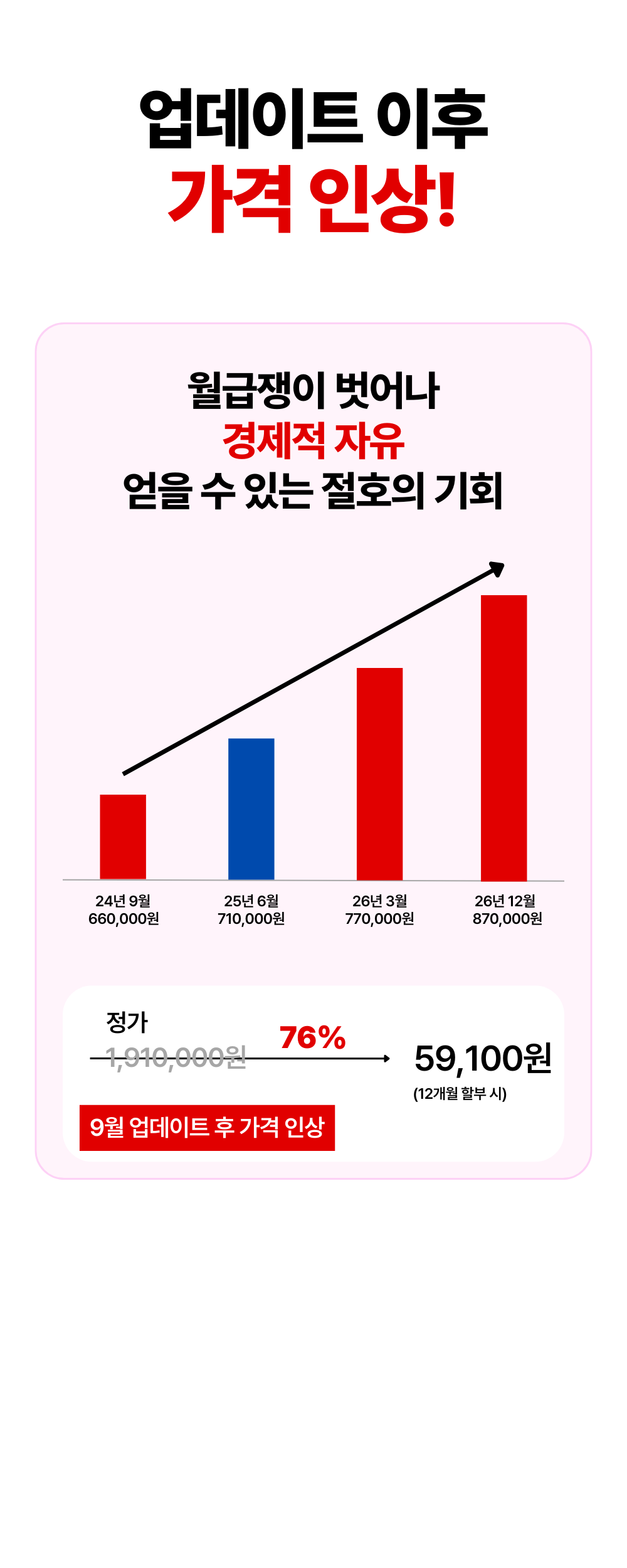 키워드광고-전자책